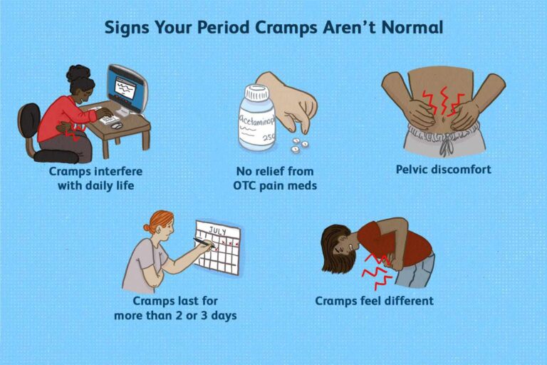 Les crampes menstruelles sont si douloureuses que vous ne pouvez pas bouger ?  Quand obtenir de l&rsquo;aide