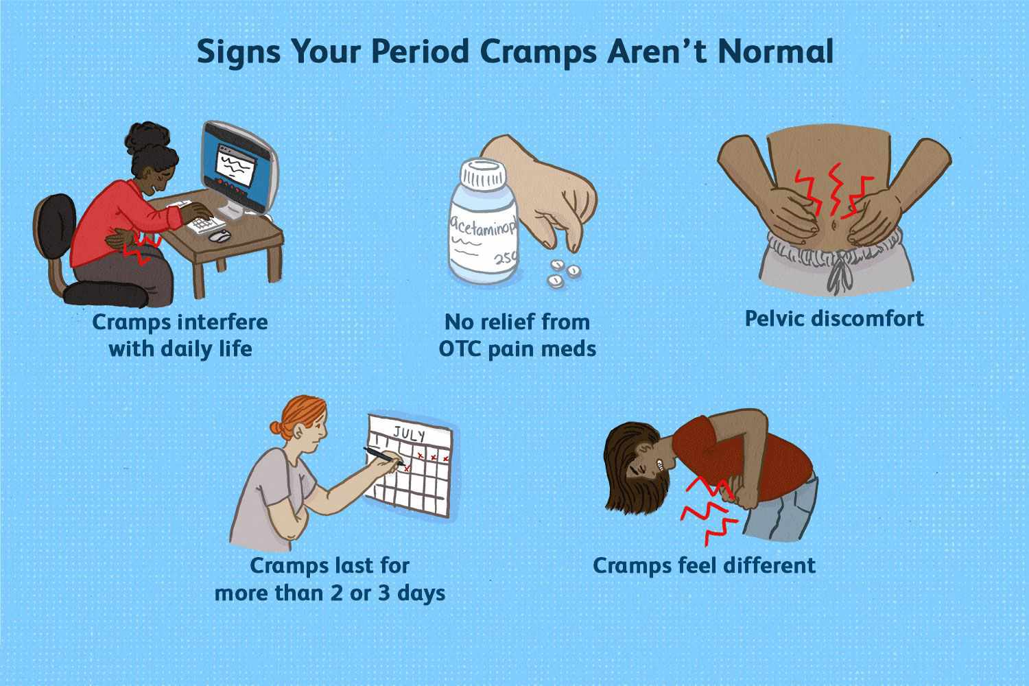 Les crampes menstruelles sont si douloureuses que vous ne pouvez pas bouger ?  Quand obtenir de l'aide