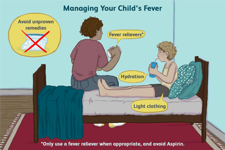 À quelle fréquence dois-je vérifier la fièvre de mon enfant la nuit ?