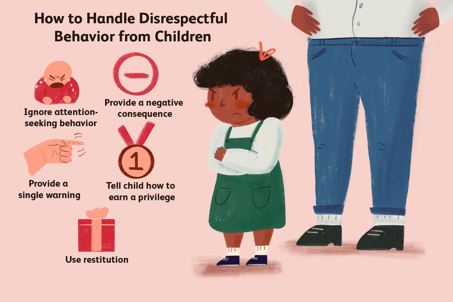 10 façons de gérer les enfants irrespectueux