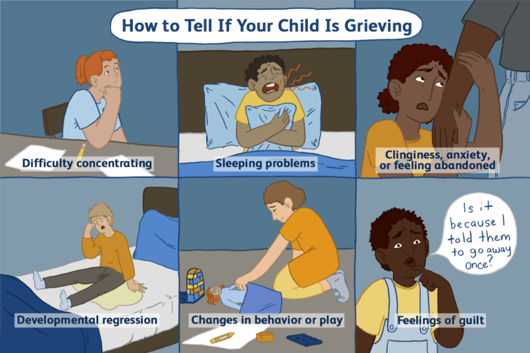 Comment identifier les signes de deuil chez les enfants