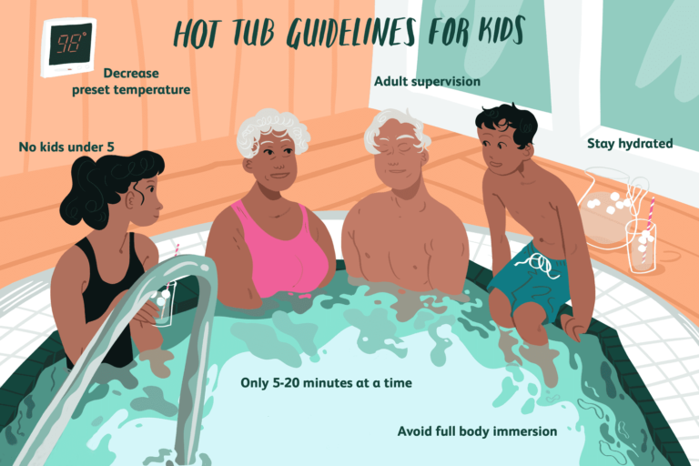 Enfants dans les spas : règles de sécurité importantes