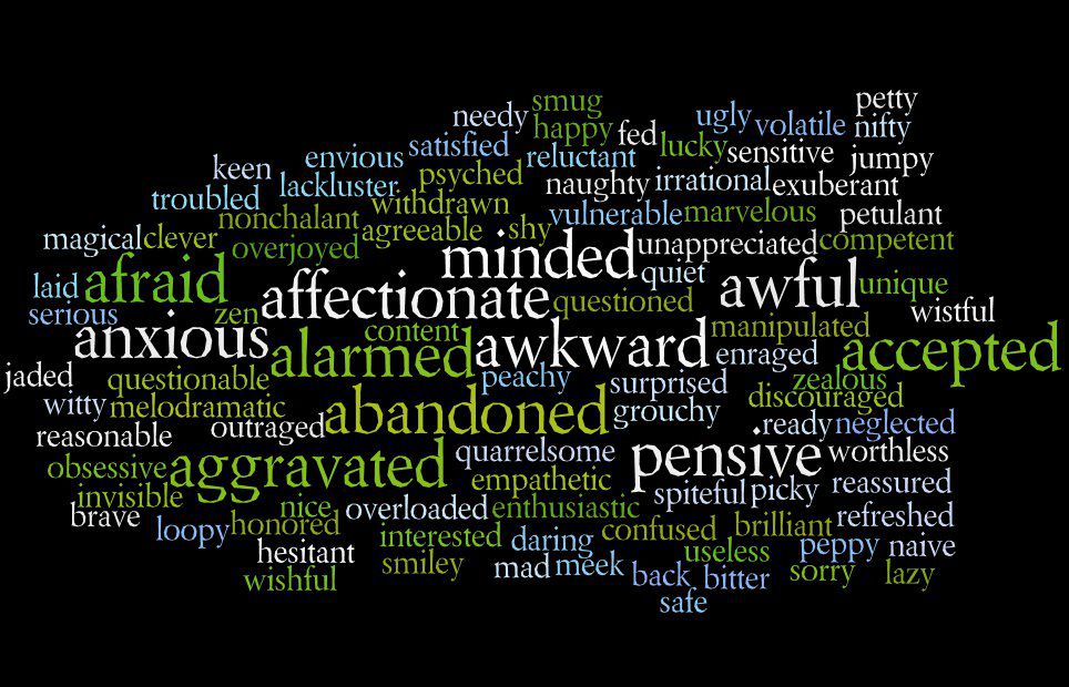 Liste de mots ressentis : construire un vocabulaire émotionnel