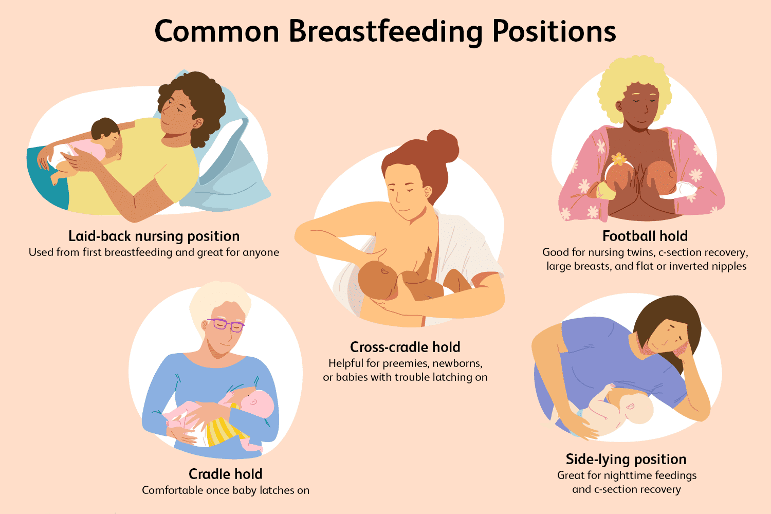 Conseils pour les parents et les bébés