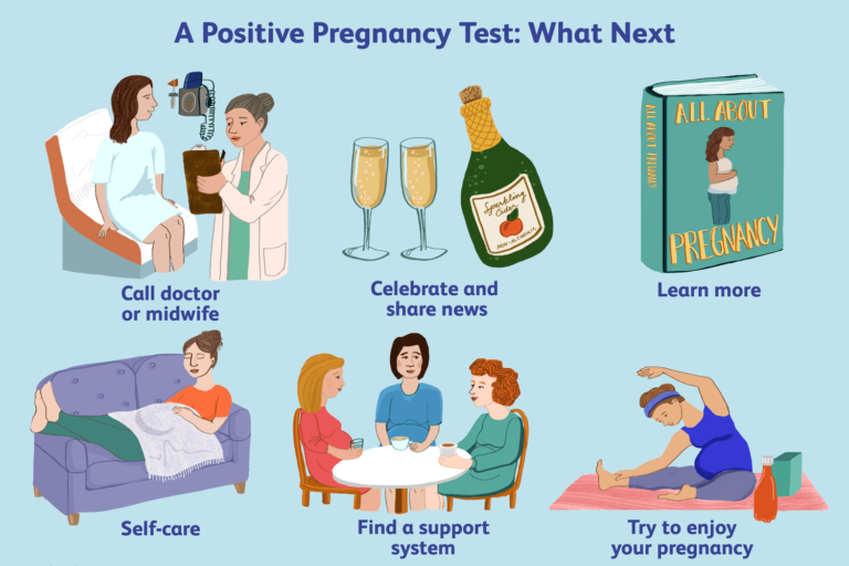 Que faire après un test de grossesse positif ?