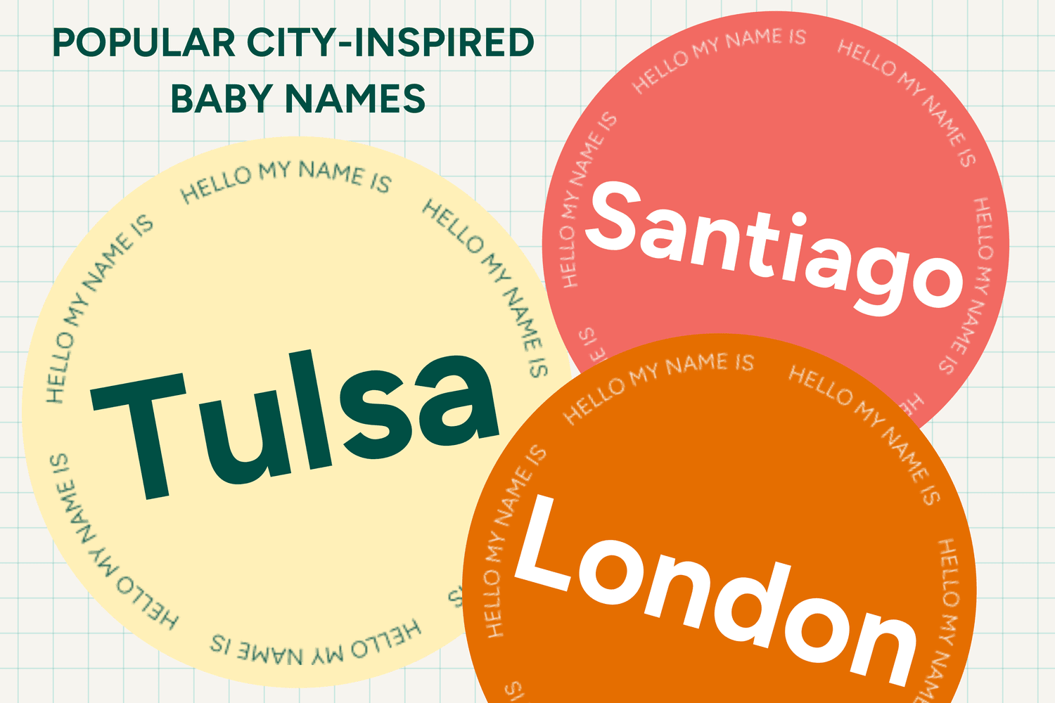Les prénoms de bébé les plus populaires inspirés par les villes et les États